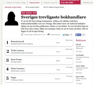 Omröstning hos Vi Läser om Sveriges trevligaste bokhandlare